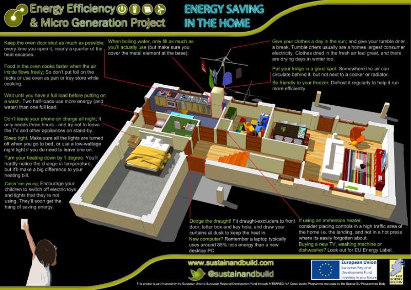 Energy20Efficiency20Project20Leaflet